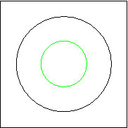 2 cercles
