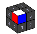 Numérotation de l'orientation des petits cubes