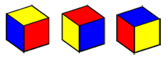 Les trois orientations possibles d'un petit cube